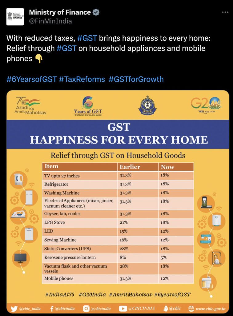 No Change in GST Rates for Smartphones tv Gadgets
