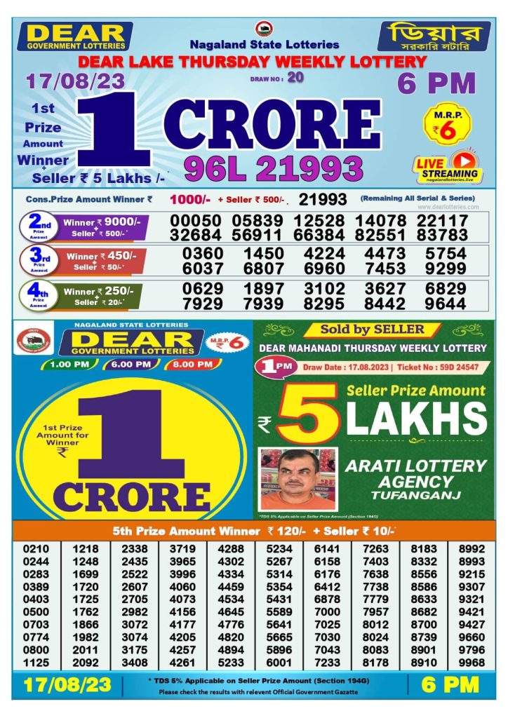 Dear Lottery Sambad Result Today 17 August Evening 6PM Live Winne