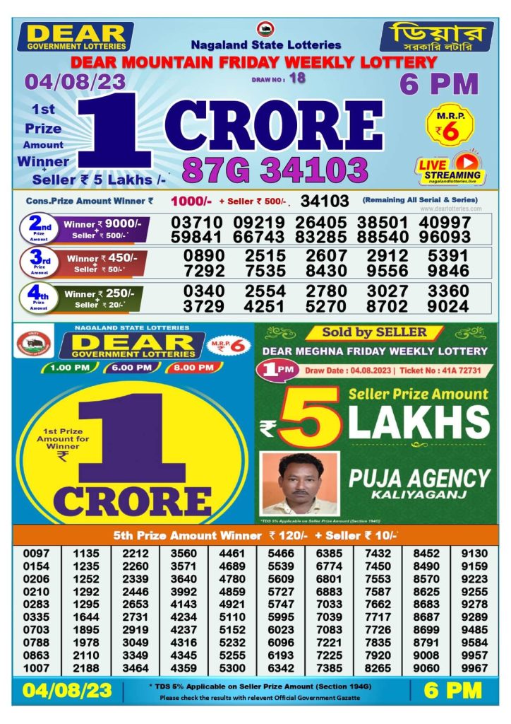 Dear Lottery Sambad Result Today 4 August Evening 6PM Live Winners List