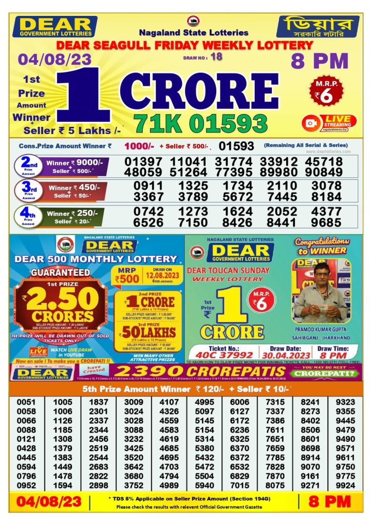 Dear Lottery Sambad Result Today 4 August Night 8PM Live Winners List