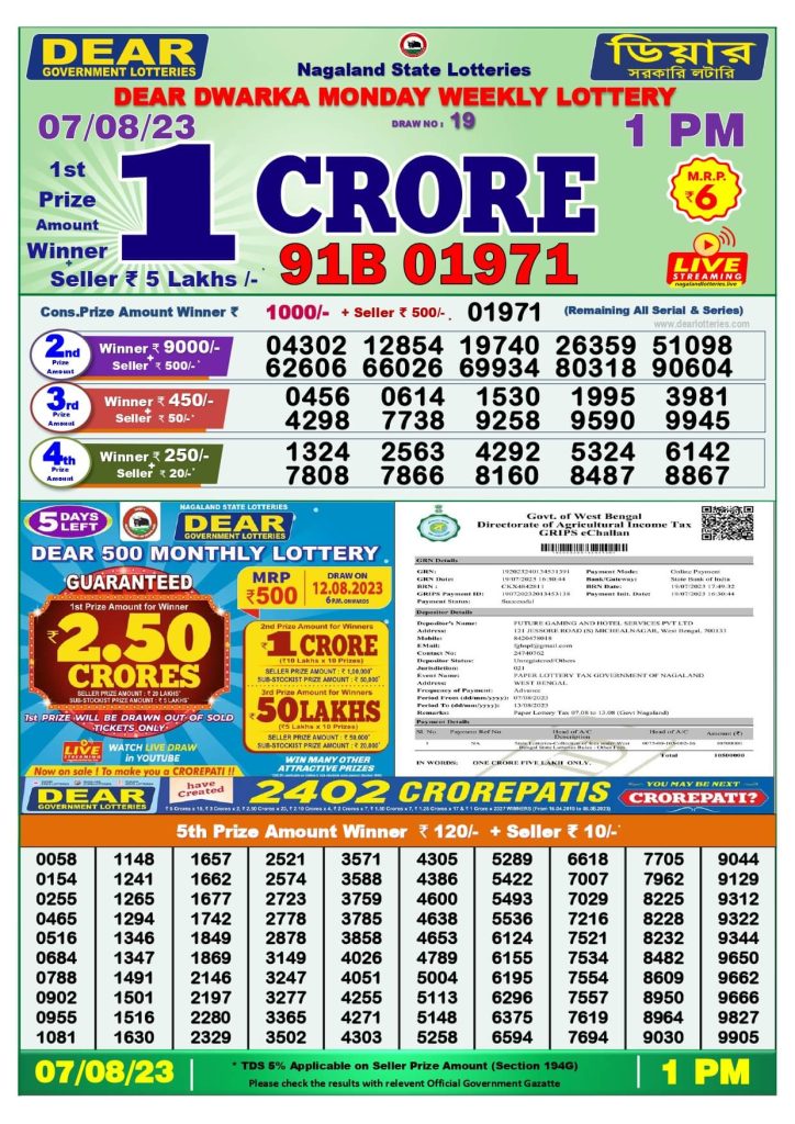 Dear Lottery Sambad Result Today 7 August Morning 1Pm Live Winners List