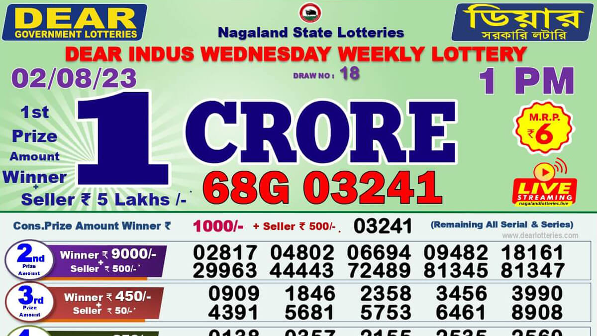 Dear Nagaland Lottery Sambad Result Today 2.8.2023 1PM 6PM 8PM Live: ডিয়ার লটারি সংবাদ রেজাল্ট