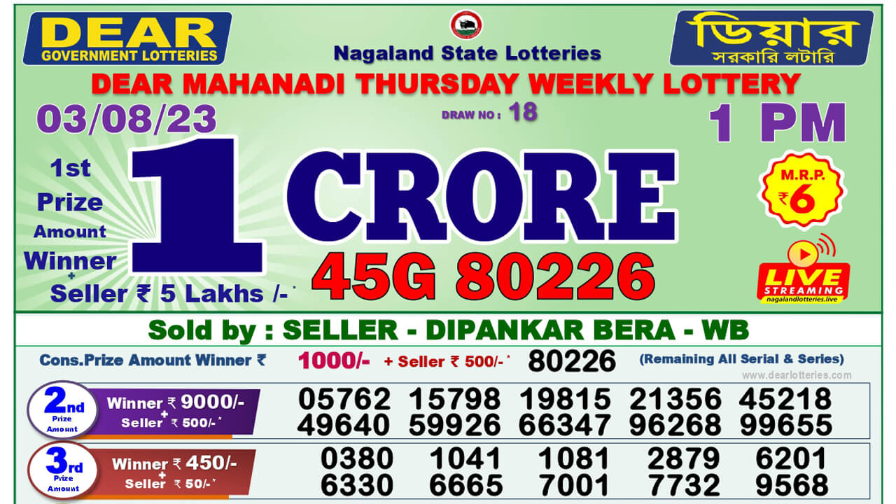 Dear Nagaland Lottery Sambad Result Today 3.8.2023 1PM 6PM 8PM Live: ডিয়ার লটারি সংবাদ রেজাল্ট