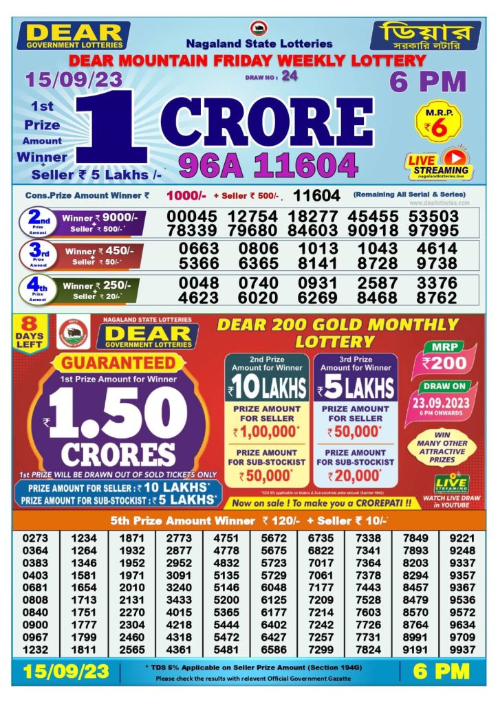 Dear Lottery Sambad Result Today 15 September Evening 6PM Live Winners List