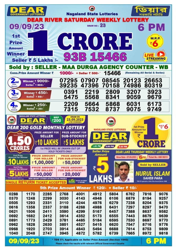 Dear Lottery Sambad Result Today 9 September Evening 6Pm Live Winners List