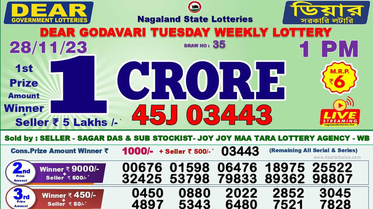 Dear Lottery: ডিয়ার লটারি সংবাদ গোদাবরী মঙ্গলবার সাপ্তাহিক লটারি ২৮ তারিখের রেজাল্ট