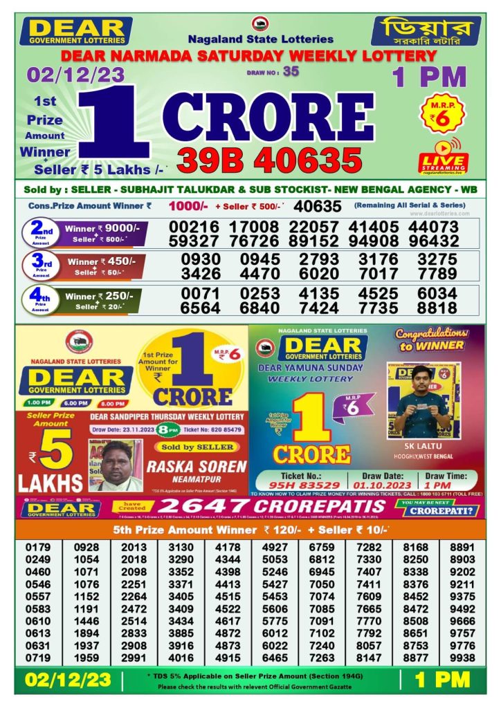 Dear Lottery Sambad Result Today 02 December 1pm