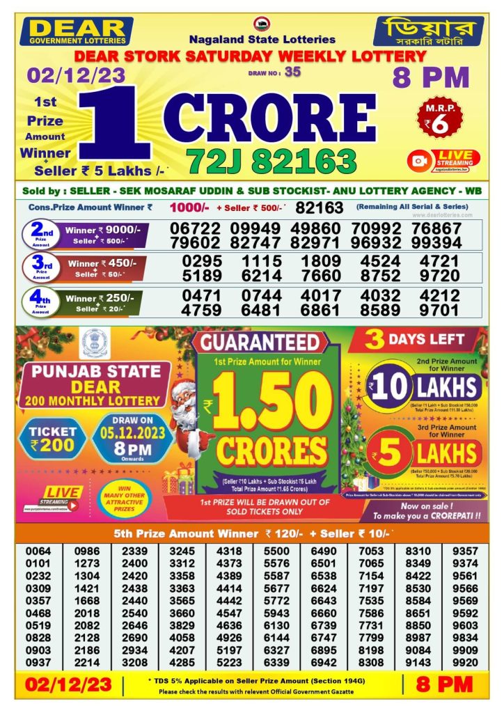 Dear Lottery Sambad Result Today 02 December 8pm
