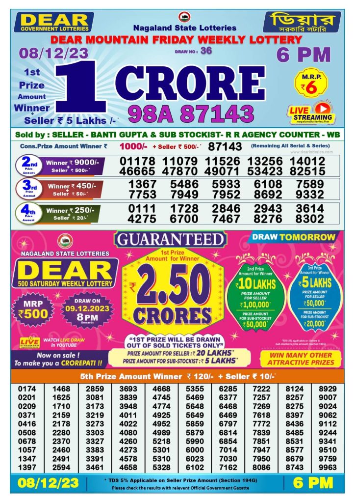 Dear Lottery Sambad Result Today 8 December Evening 6PM Live Winners List