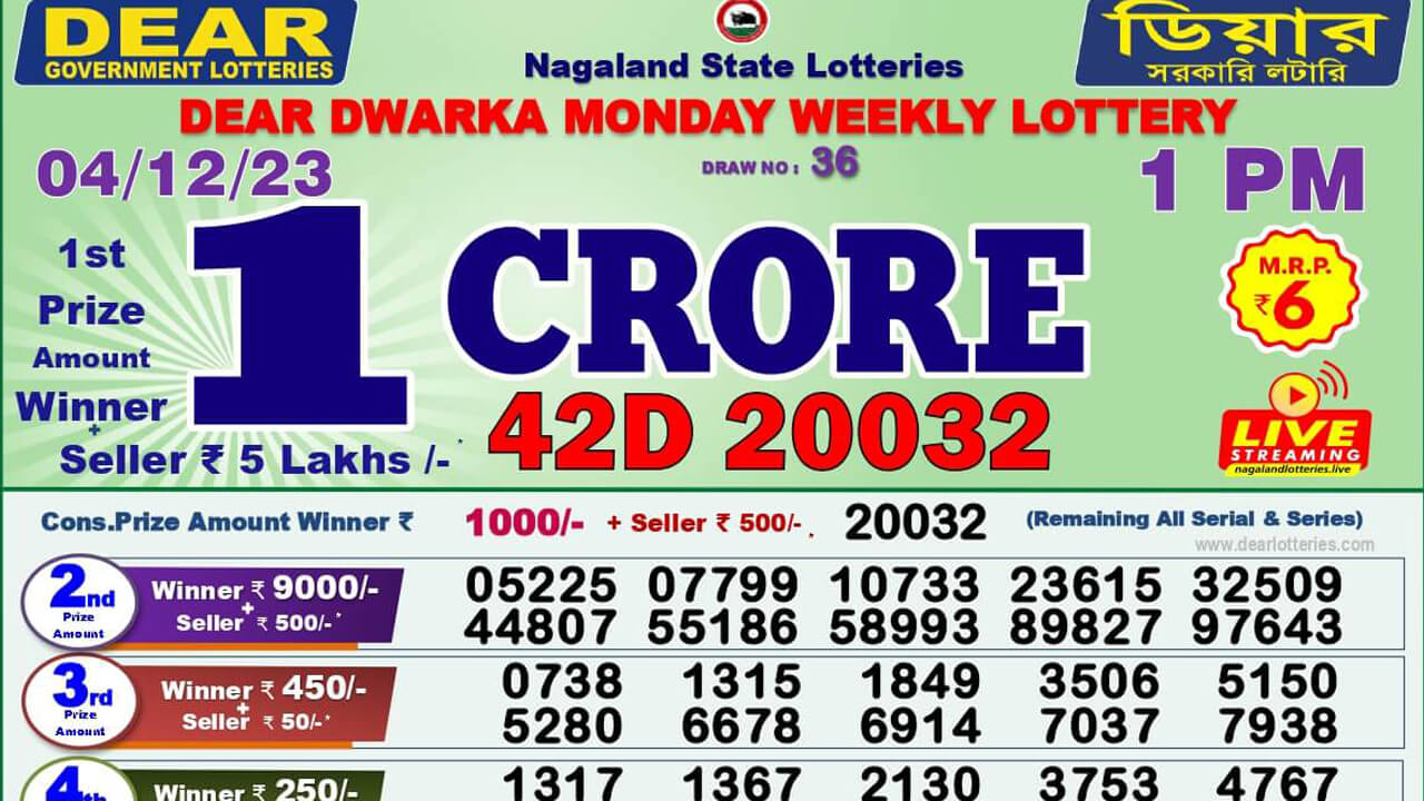 Dear Lottery Sambad Result 04.12.2022 1pm 6pm 8pm: ডিয়ার লটারি সংবাদ ৪ তারিখের রেজাল্ট