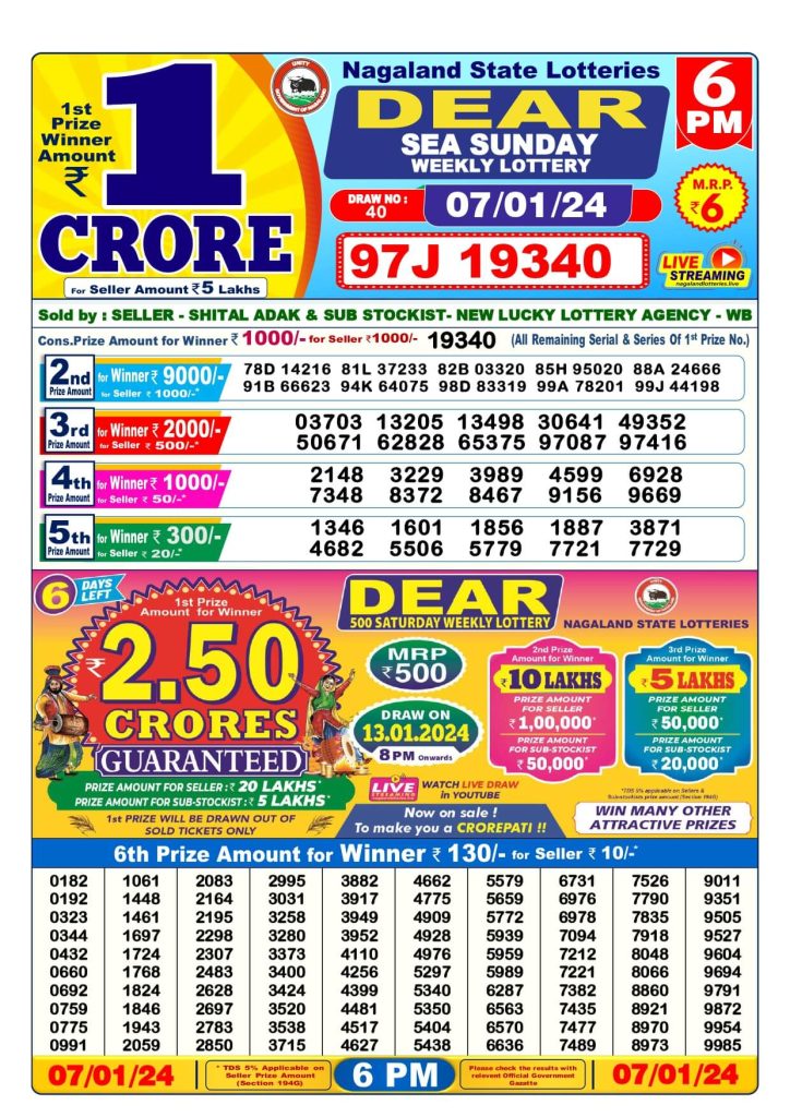 Dear Lottery Sambad Result Today 07 January Evening 6Pm Live Winners List