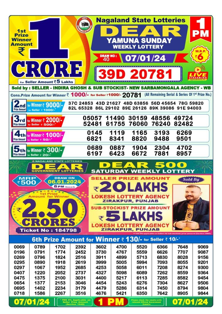 Dear Lottery Sambad Result Today 07 January Morning 1Pm Live Winners List