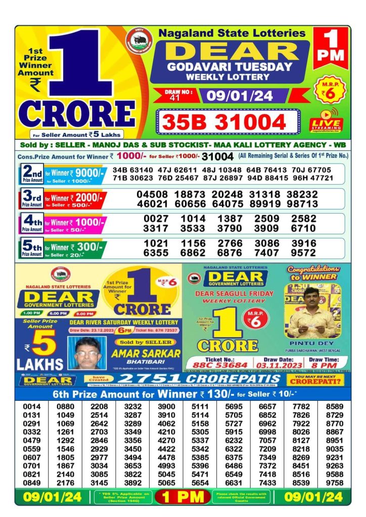 Dear Lottery Sambad Result Today 09 January Morning 1Pm Live Winners List