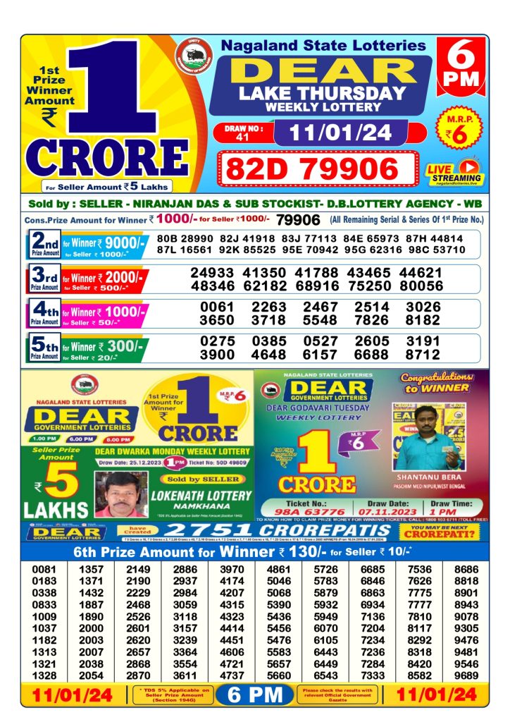 Dear Lottery Sambad Result Today 11 January Evening 6Pm Live Winners List