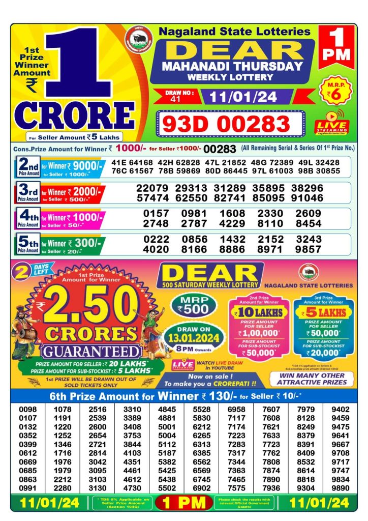 Dear Lottery Sambad Result Today 11 January Morning 1Pm Live Winners List