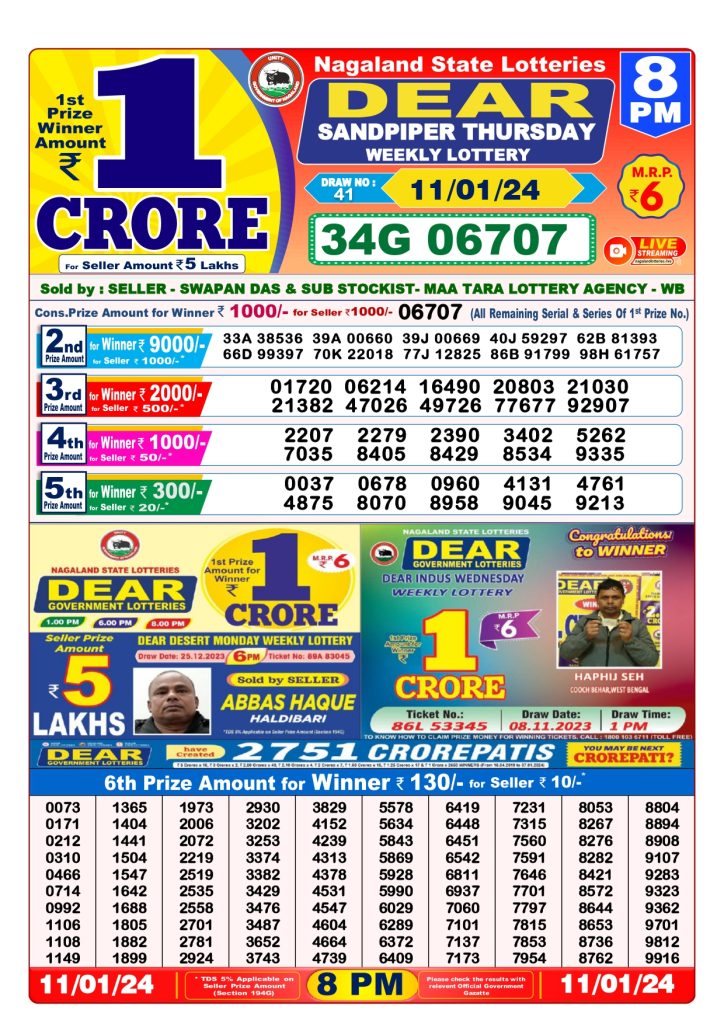 Dear Lottery Sambad Result Today 11 January Night 8Pm Live Winners List