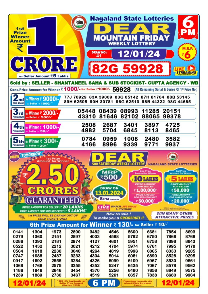 Dear Lottery Sambad Result Today 12 January Evening 6PM Live Winners List