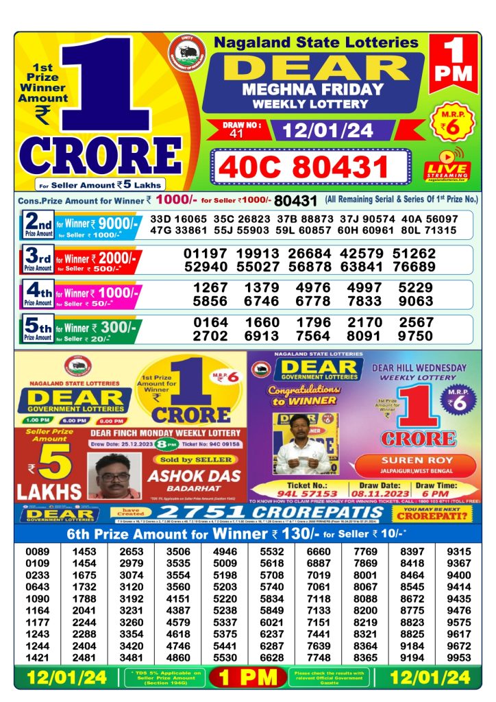Dear Lottery Sambad Result Today 12 January Morning 1PM Live Winners List