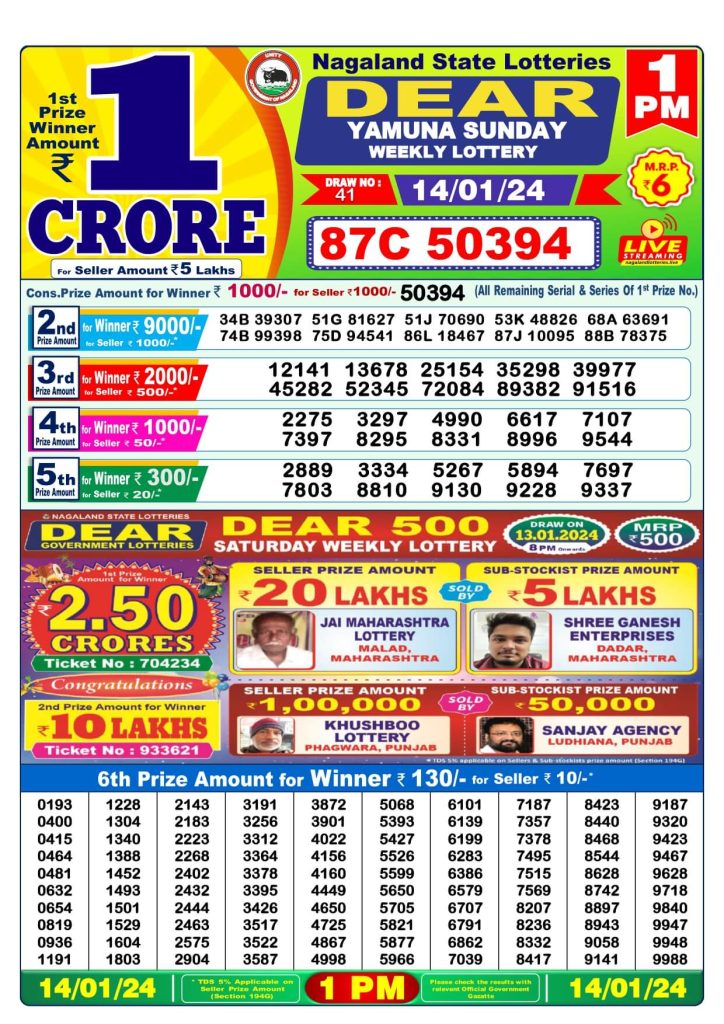 Dear Lottery Sambad Result Today 14 January Morning 1PM Live Winners List