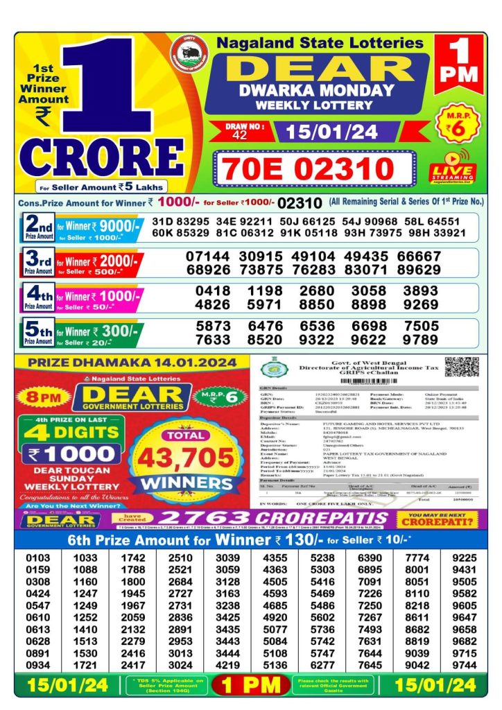 Dear Lottery Sambad Result Today 15 January Morning 1PM Live Winners List