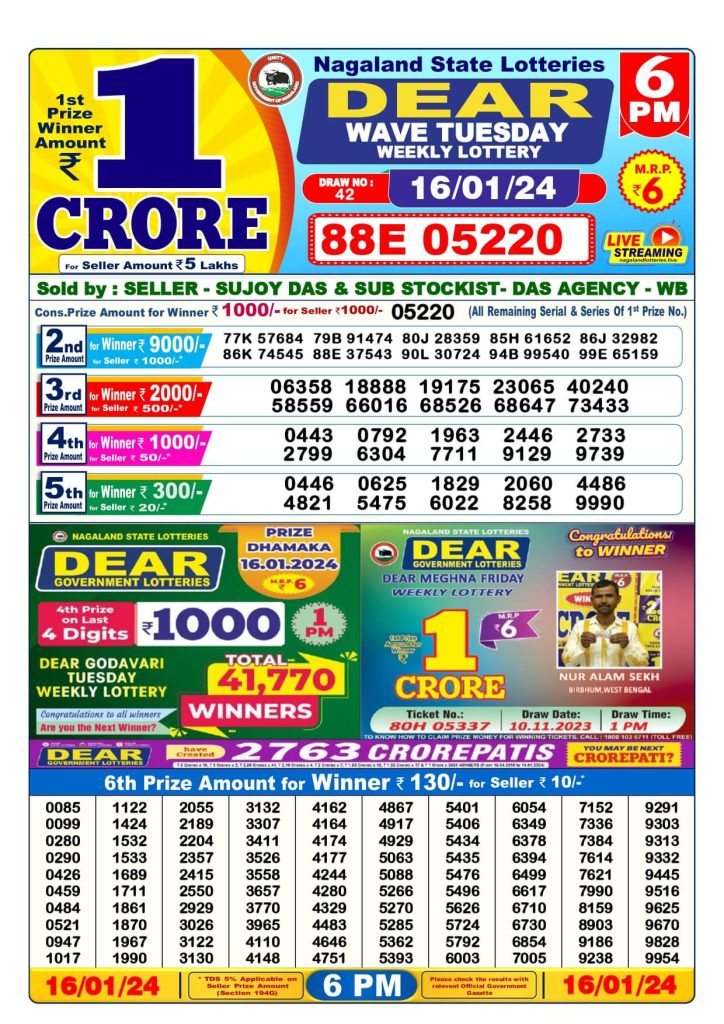 Dear Lottery Sambad Result Today 16 January Evening 6PM Live Winners List
