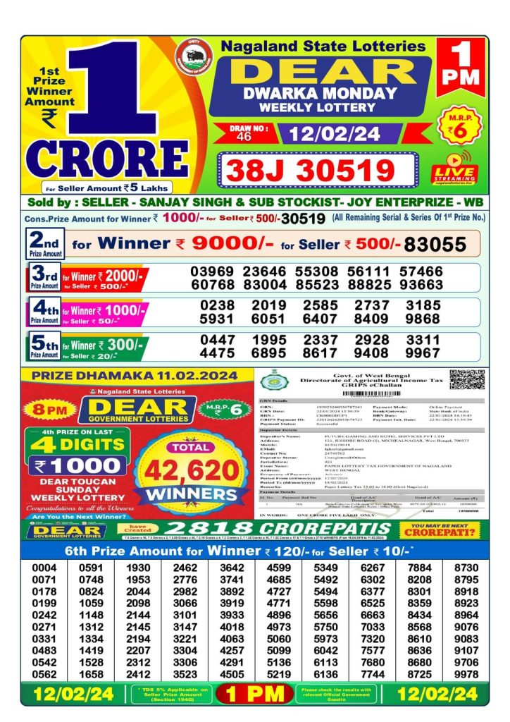 Dear Lottery Sambad Result Today 12 February Morning 1PM Live Winners List