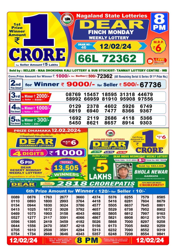Dear Lottery Sambad Result Today 12 February Night 8PM Live Winners List