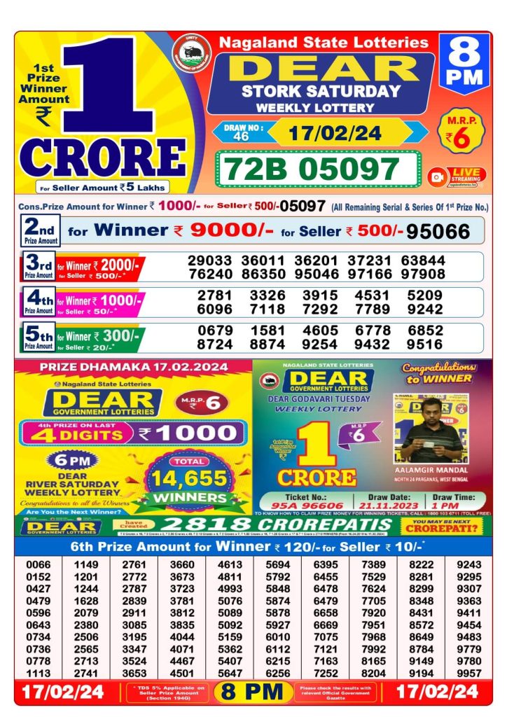 Dear Lottery Sambad Result Today 17 February Night 8PM Live Winners List