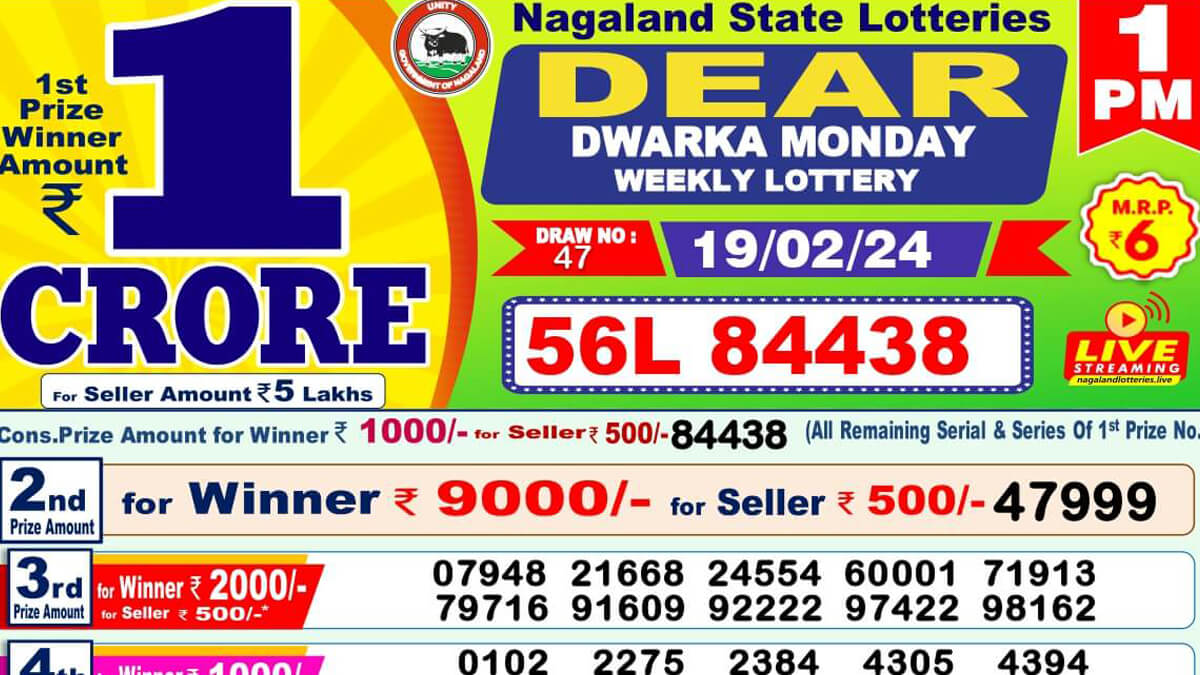 Dear Lottery Sambad Result Today 19.02.2024 1pm 6pm 8pm: ডিয়ার লটারি সংবাদ ১৯ ফেব্রুয়ারি এর রেজাল্ট