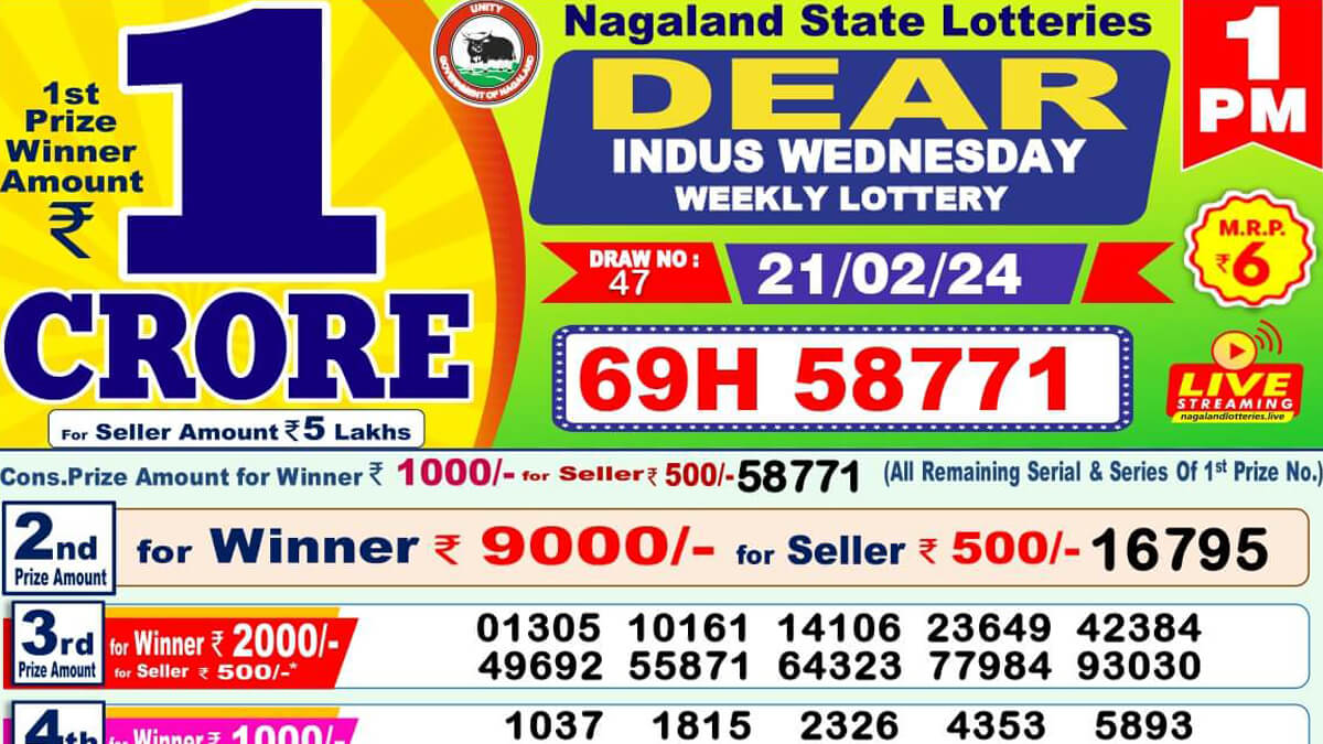 Dear Lottery Sambad Result Today 21.02.2024 1pm 6pm 8pm: ডিয়ার লটারি সংবাদ ২১ ফেব্রুয়ারি এর রেজাল্ট