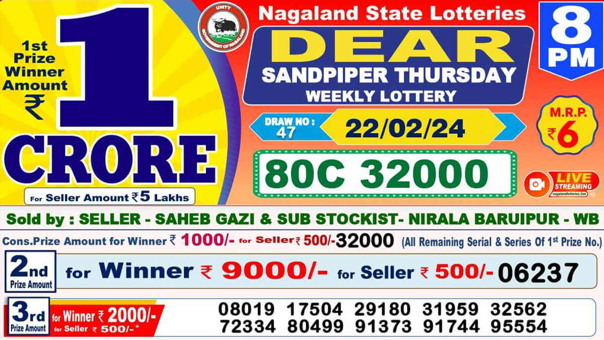 Dear Lottery Sambad Result Today 22.02.2024 1pm 6pm 8pm: ডিয়ার লটারি সংবাদ ২২ ফেব্রুয়ারি এর রেজাল্ট