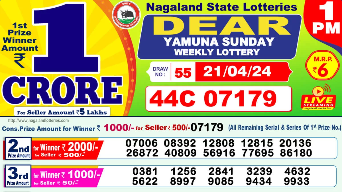 dear-lottery-sambad-result-today-1-pm-6-pm-8-pm-nagaland-state-lottery-dhankesari-kerala-lottery-live-winner-list