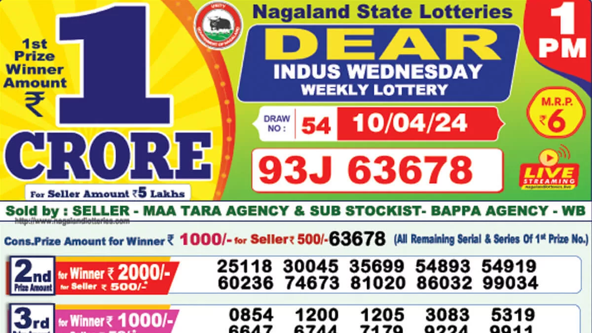 dear-lottery-sambad-result-today-23-04-2024-1-pm-6-pm-8-pm-nagaland-state-lottery-dhankesari-kerala-lottery-live-winner-list