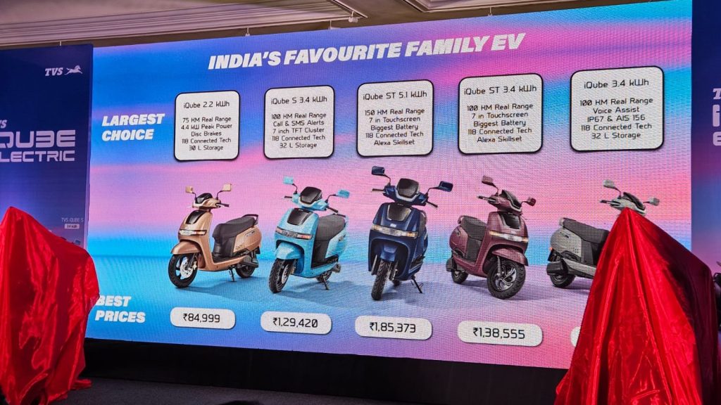 TVS iQube Electric Scooters