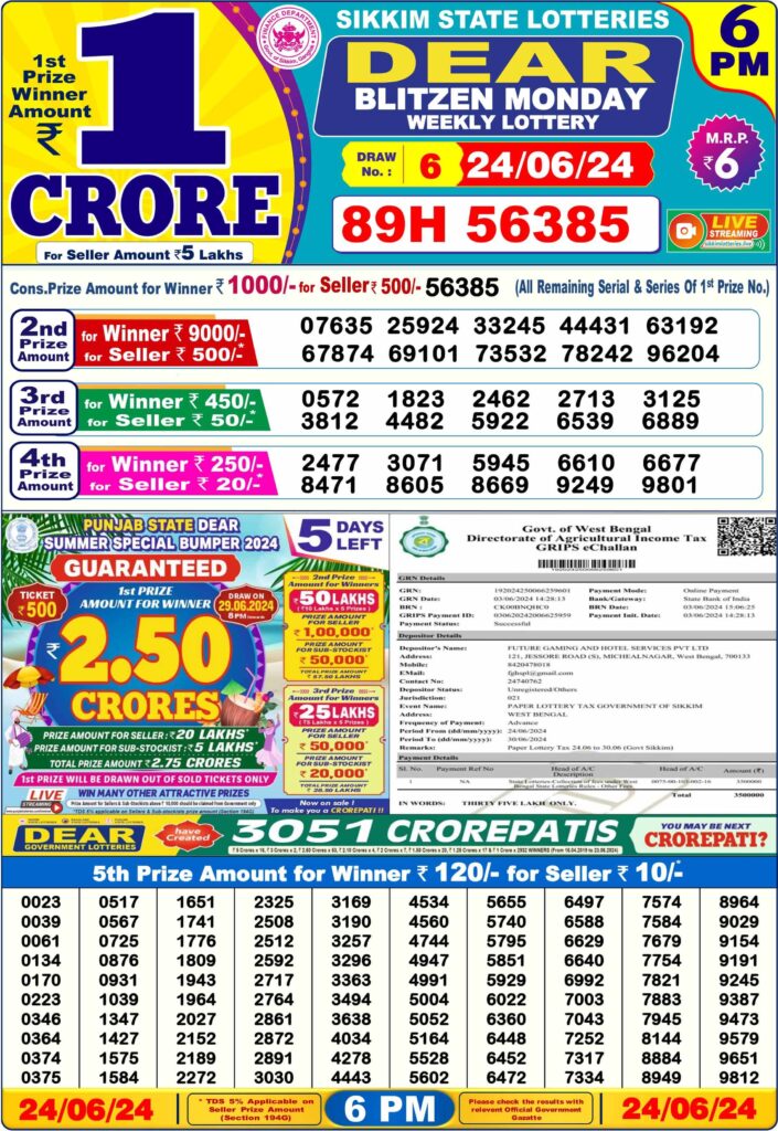 Dear Lottery Sambad Result 24 For 6Pm Live