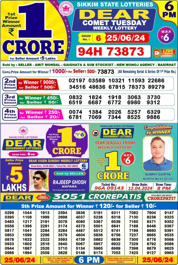 Dear Lottery Sambad Result 25 For 6PM Live