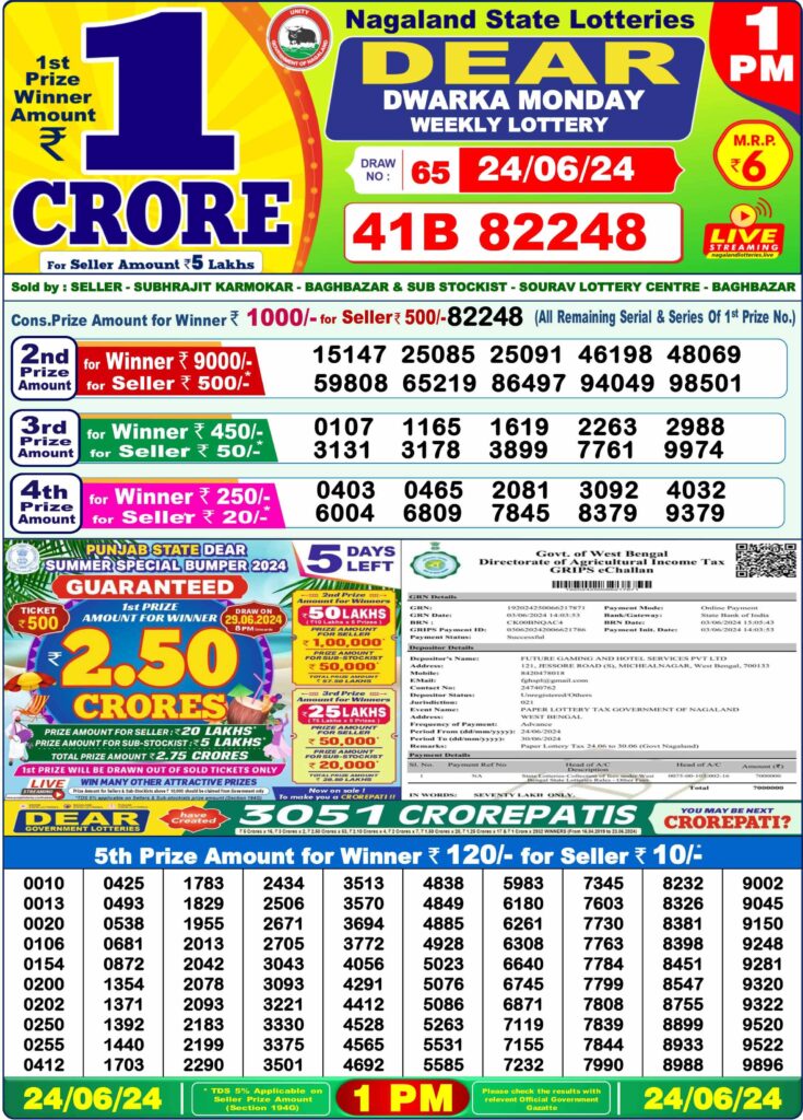 Dear Lottery Sambad Result Today Monday 24 June Morning 1Pm Live Winners List