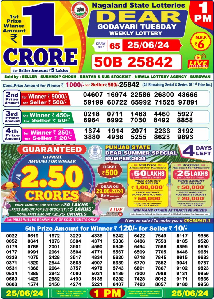 Dear Lottery Sambad Result Today Tuesday 25 June Morning 1PM Live Winners List
