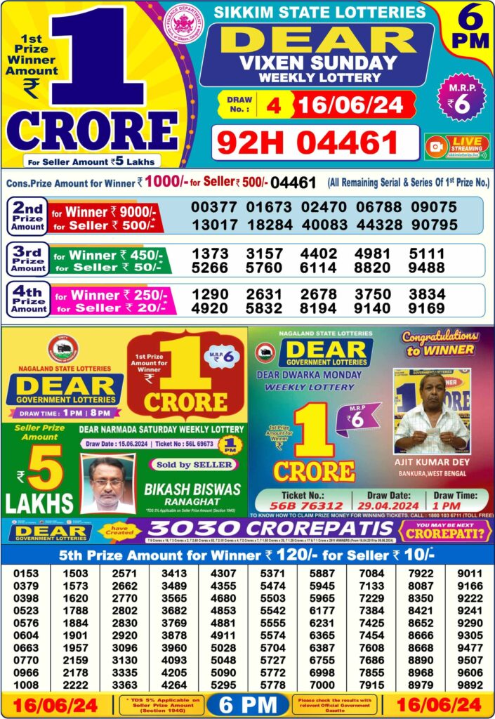 Dear Lottery Sambad Result 16 06 2024 For 6PM Live