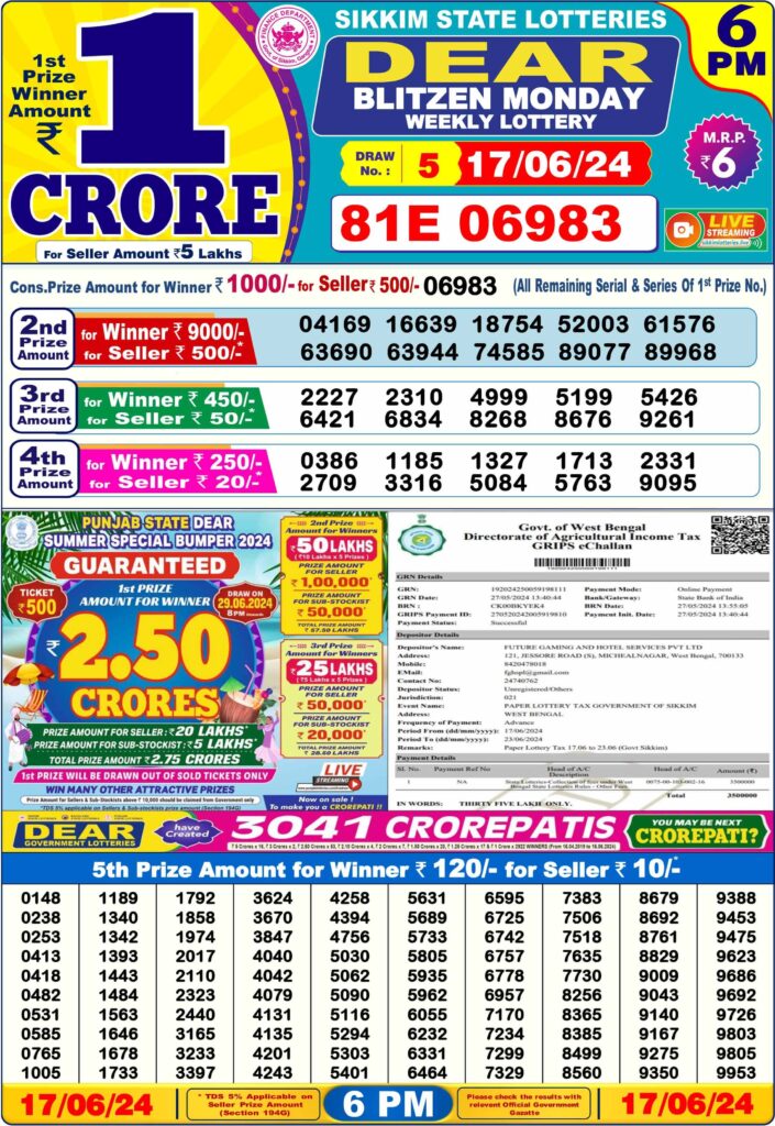 Dear Lottery Sambad Result 17 2024 For 6PM Live