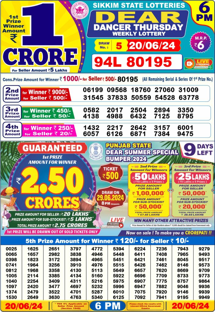Dear Lottery Sambad Result 20 For 6PM Live