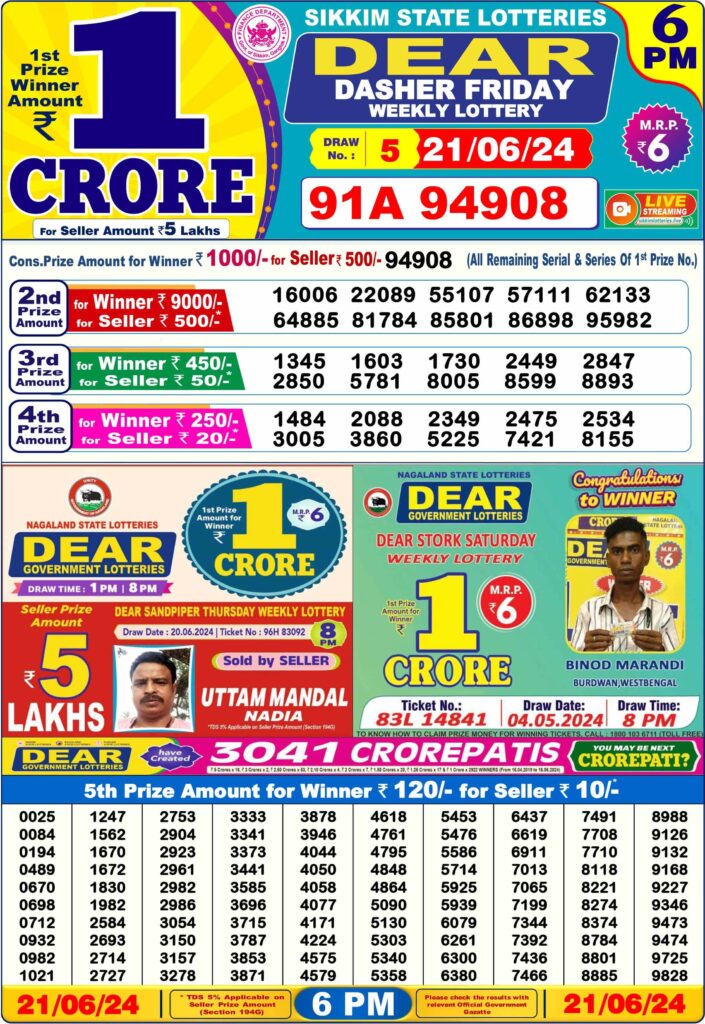 Dear Lottery Sambad Result 21 For 6PM Live