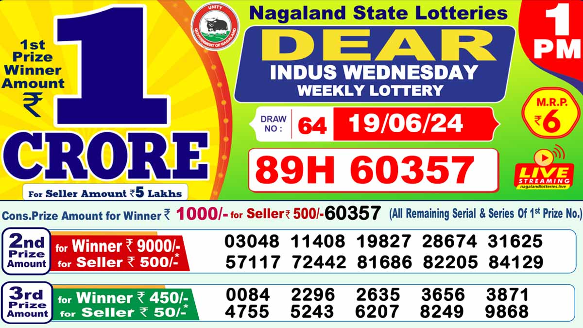 Dear Lottery Sambad Result Today 19 June 1pm 6pm 8pm winner list Dear Indus Hill Pelican