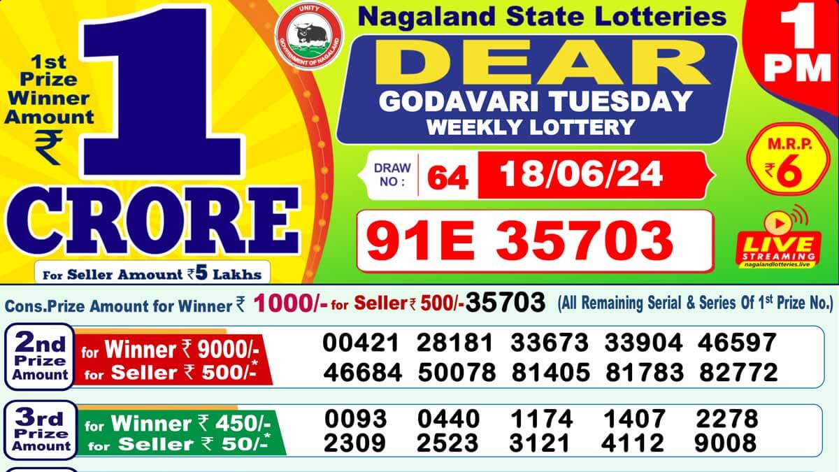 Dear Lottery Sambad Result Today 1pm 6pm 8pm 18.6.2024 : ১৮ তারিখের ডিয়ার লটারি সংবাদ রেজাল্ট দেখুন