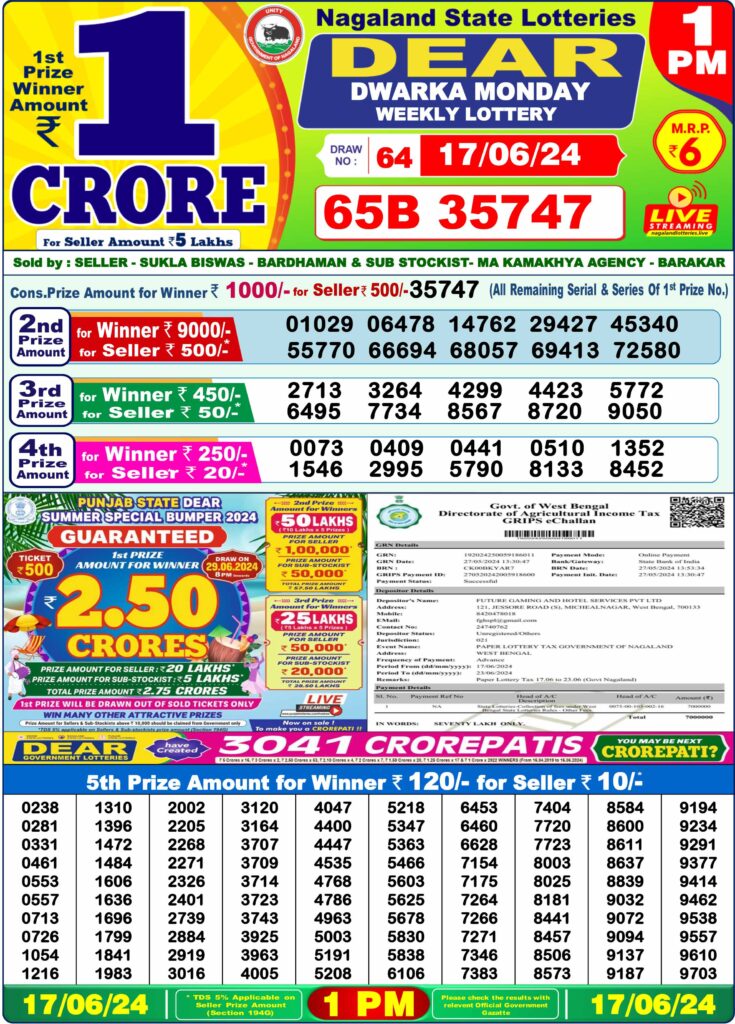 Dear Lottery Sambad Result Today Monday 17 June Morning 1PM Live Winners List