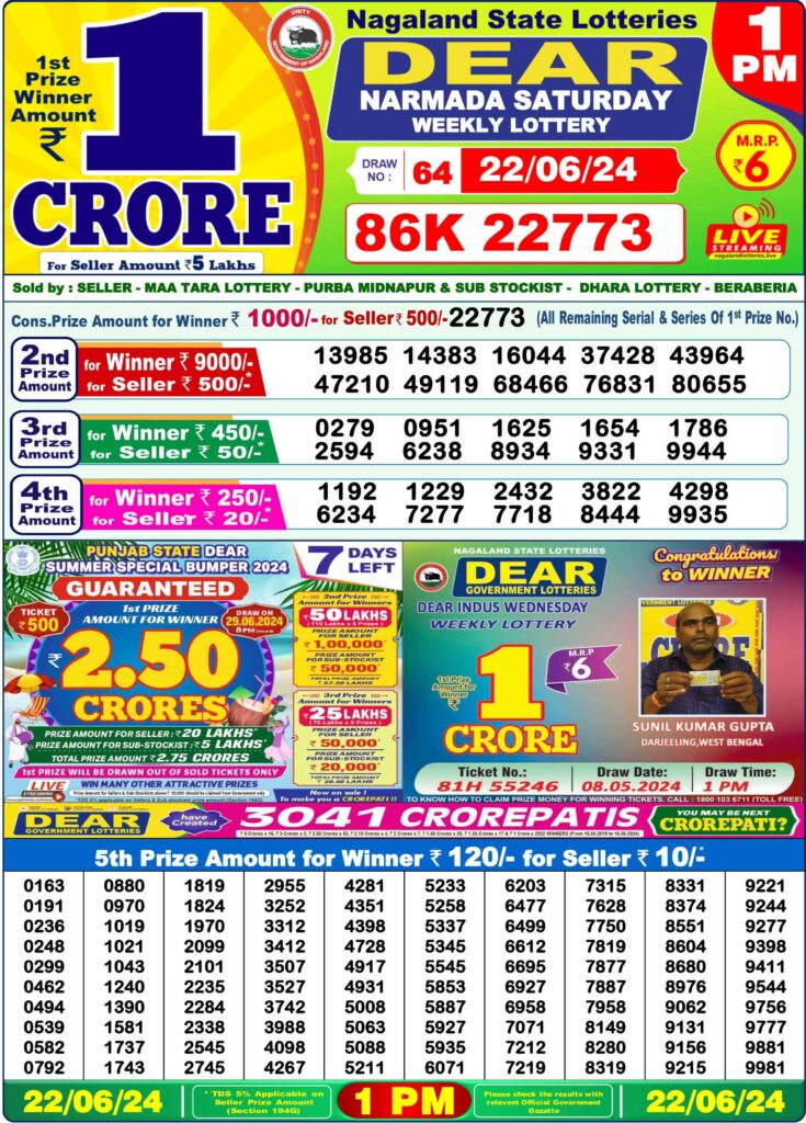 Dear Lottery Sambad Result Today Saturday 22 June Morning 1PM Live Winners List