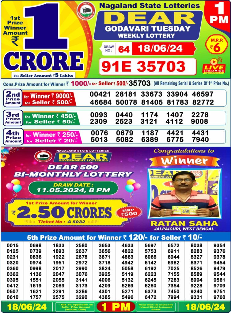Dear Lottery Sambad Result Today Tuesday 18 June Morning 1PM Live Winners List