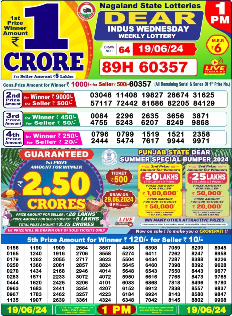 Dear Lottery Sambad Result Today Wednesday 19 June Morning 1PM Live Winners List