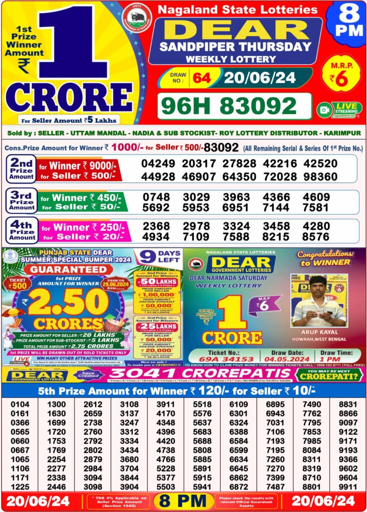 Dear Lottery Sambad Thursday 20 June 8PM Result