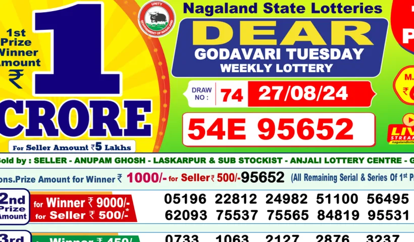 Lottery Sambad Results 25-8-August Today Dear Nagaland State Lottery Results Winner List